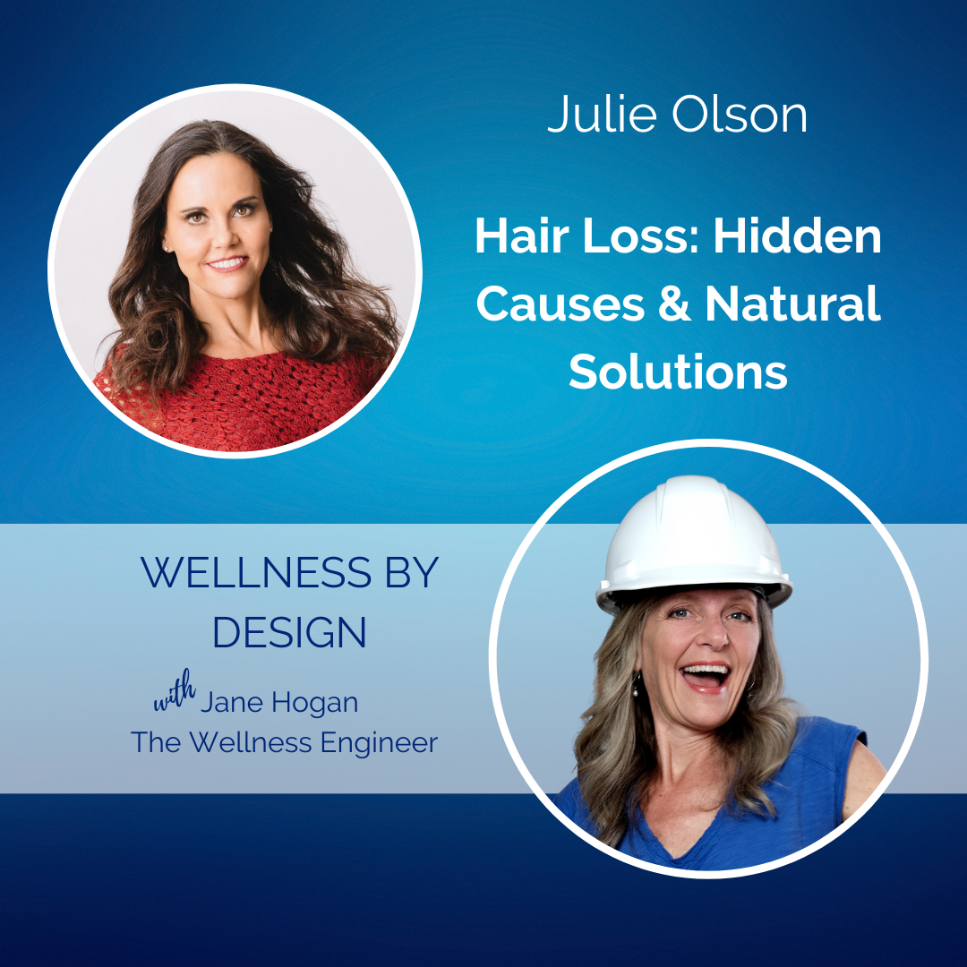 Wellness By Design Podcast