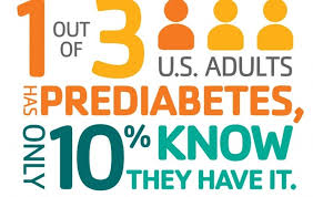 Stats on pre-diabetes